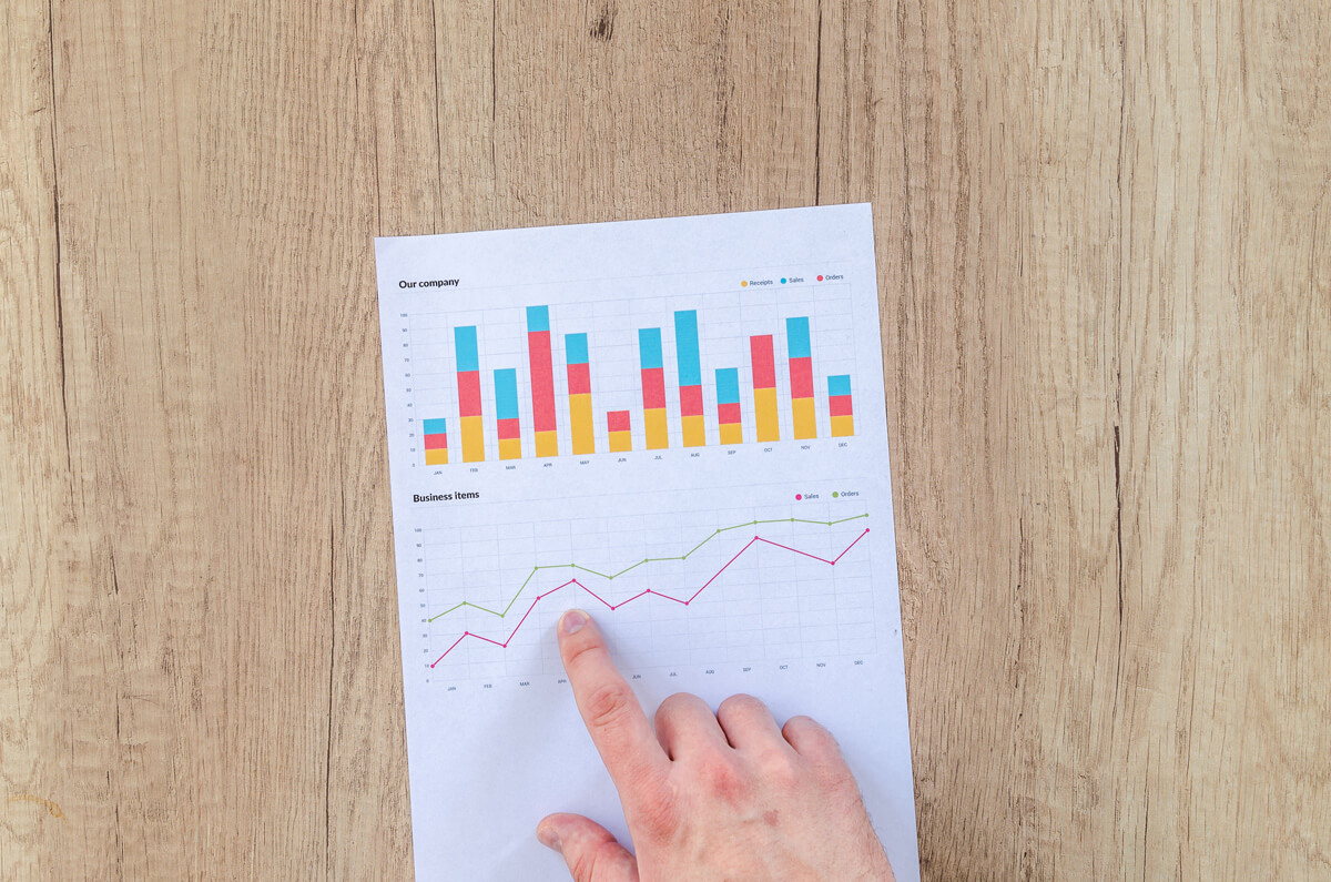 Analytics how to interpret data and what does it mean Part 2