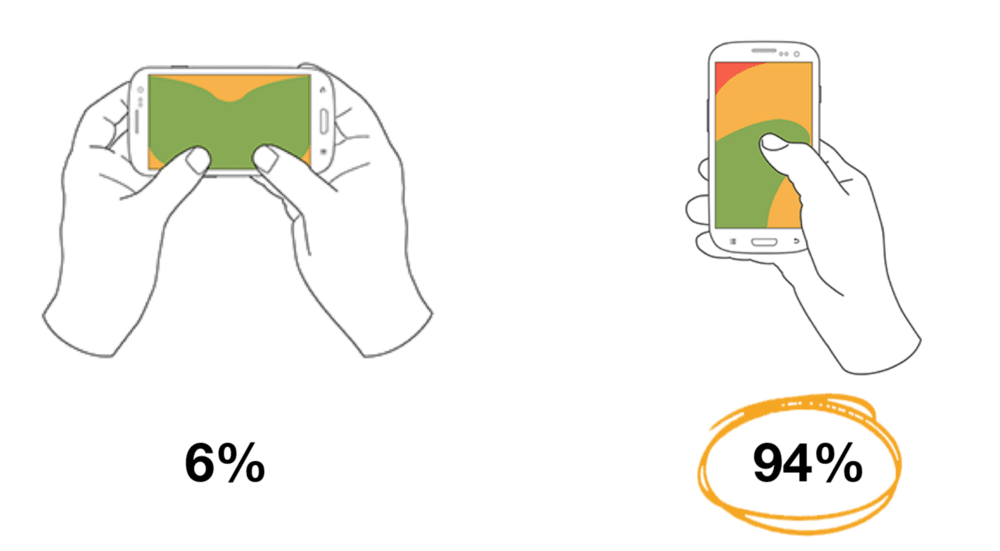 vertical vs horizontal video