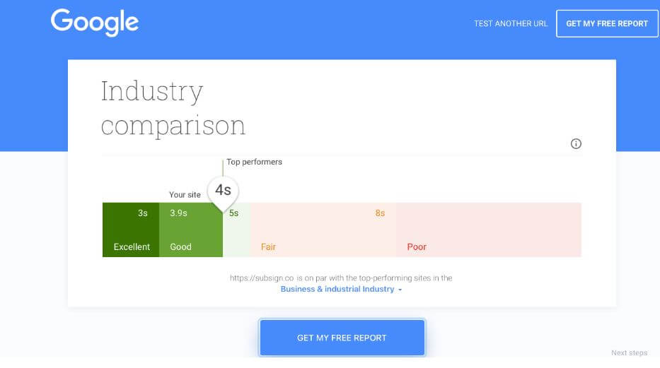 Mobile first index